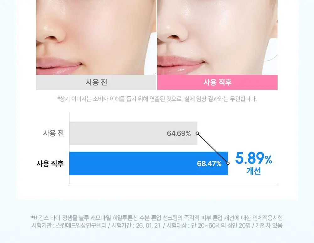 [청담PICK/핑크톤업] 비긴스 바이 정샘물 히알루론산 수분 톤업 선크림 50ml 상세페이지 24